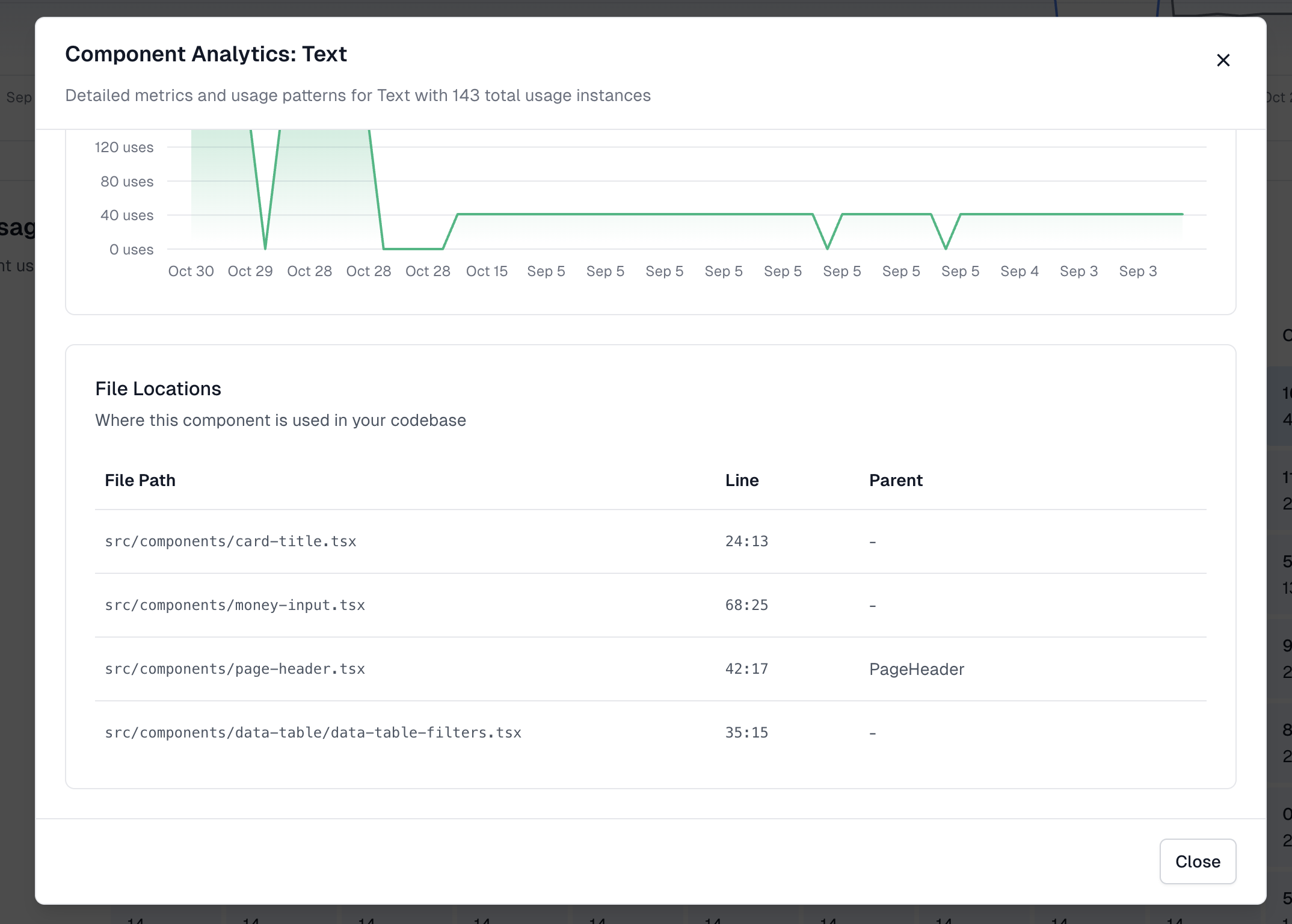 Component Tracking System Componly