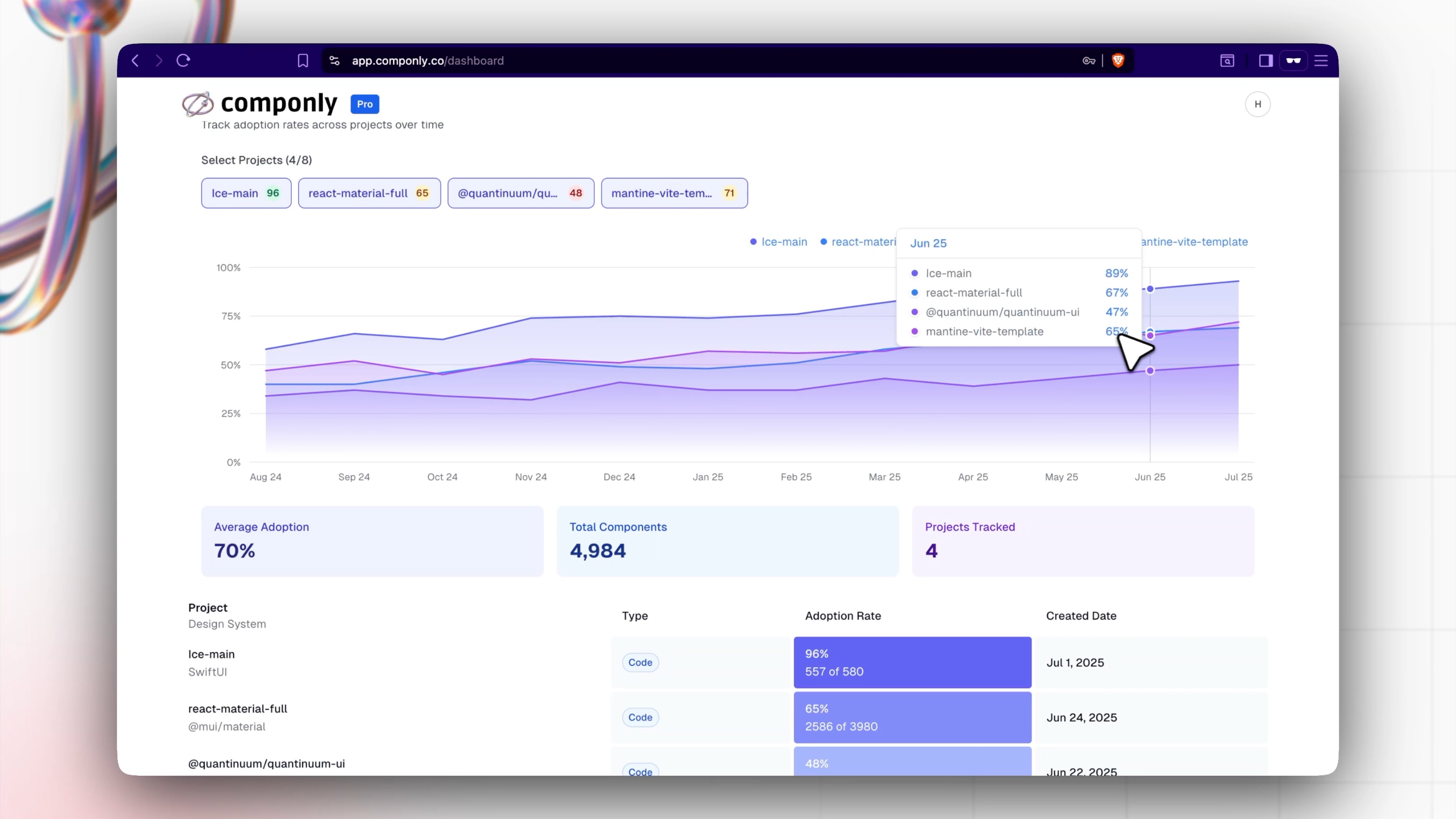 Componly Demo – The Ultimate Design System Adoption Tool (Figma + Code + AI)